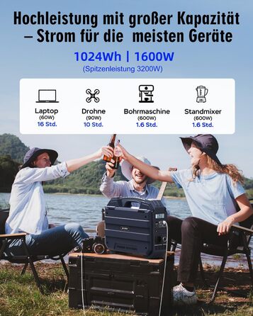 Портативна електростанція BROWEY із сонячною панеллю, власна сонячна зарядна панель 12-40 Вт, сонячний генератор 1600 Вт, 1024 Втгод з акумулятором LiFePO4, портативне аварійне джерело живлення для кемпінгу, активного відпочинку, кемперів та аварійних сит