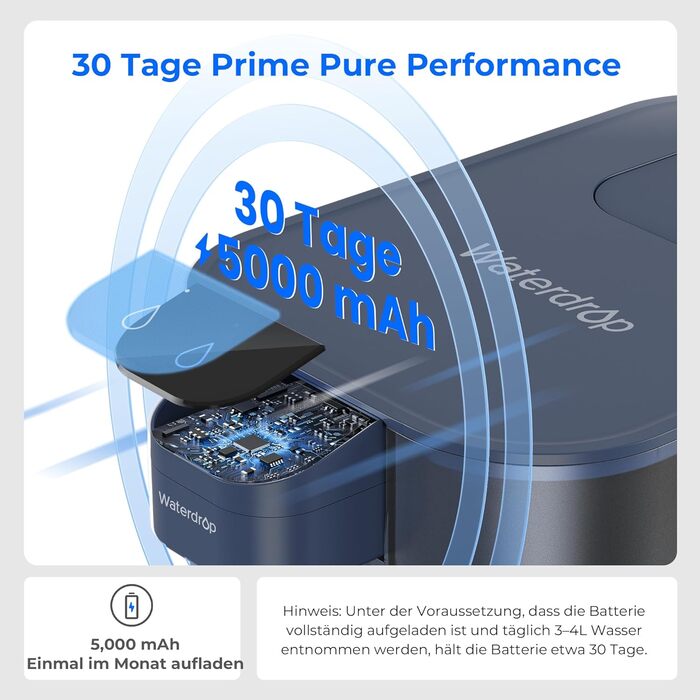 Зменшує вміст хлору, свинцю, ртуті, PFAS, PFOA/PFOS, 757 літрів, синій, 3 months filter, 6l water filter cups