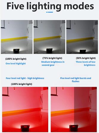 Довговічна кемпінгова лампа на батарейках, портативна, магнітна, висока яскравість, світлодіодна, водонепроникна, для походів, кемпінгу, активного відпочинку, світлодіодне освітлення
