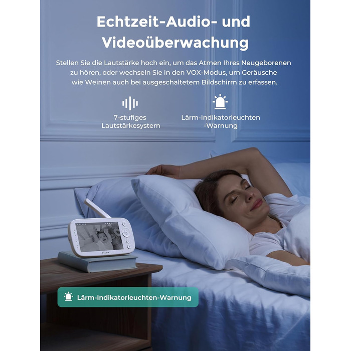 Радіоняня Dr.Care NovaView з камерою - 5-дюймовий дисплей 1080P, наднизьке випромінювання, акумулятор 5000 мАг, нічне бачення, VOX