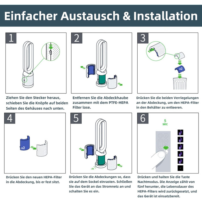 Змінний фільтр очищувача повітря в комплекті з 2 комплектів, сумісний із Dyson TP09 TP10 HP07 TP06 TP7A TP07 HP09 HP10 PH01 PH02 Очищувач повітря Pure Cool Hot Humidify Fan, 2-в-1 360 Combo Glass HEPA та фільтр з активованого вугілля