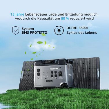 Портативна електростанція OUKITEL P5000 Pro 4000 Вт з 4 сонячними панелями по 200 Вт, сонячним генератором 5120 Втгод, акумулятором LiFePO4, повною зарядкою за 1,5 години, 15 виходами, додатком, портативна електростанція для кемпінгу, подорожей, дому P500