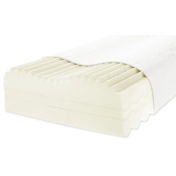 Подушка для шиї