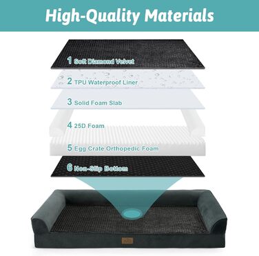 Ортопедичне ліжко для собак, диван для середніх або великих собак, великий підтримуючий кушетка з пінопласту з водонепроникною підкладкою, протиковзкий, що прається, U-подібна, 44x32x7 дюймів, чорний колір, Д 110 x Ш 80 x В 18 см