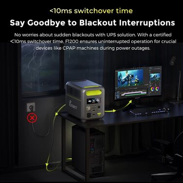 Портативна електростанція FOSSiBOT F1200, сонячний генератор 1024 Втгод LiFePO4, 1200 Вт змінного струму 100 Вт USB-C, ідеально підходить для кемпінгу, автофургона, дому, кемперів, подорожей F1200 GE