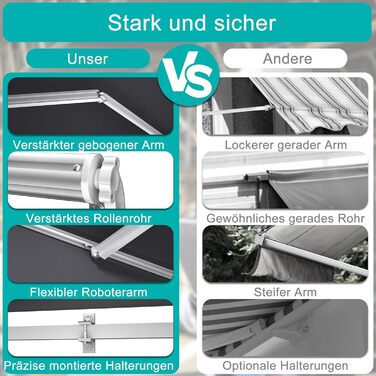 Ручний складаний тент Aufun, балконний тент з алюмінію та поліестеру, висувний сонцезахисний тент з ручним приводом, водонепроникний та стійкий до ультрафіолету для балкону, тераси та використання на вулиці (250x200 см, темно-сірий) 250 x 200 см темно-сір