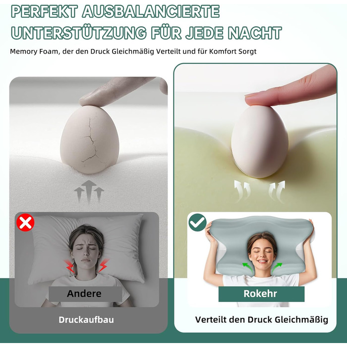 Подушка для сну на боці, подушка для шиї, подушка для голови, подушка з піни з ефектом пам&39яті, подушка для підтримки шиї, подушка для сну на спині, животі та на боці