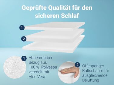Матрац ABC Comfort Foam Mattress Basic-Line, висота ядра приблизно 10 см, чохол з алое вера, виготовлений за німецькими стандартами якості (розмір 90 x 190 см)