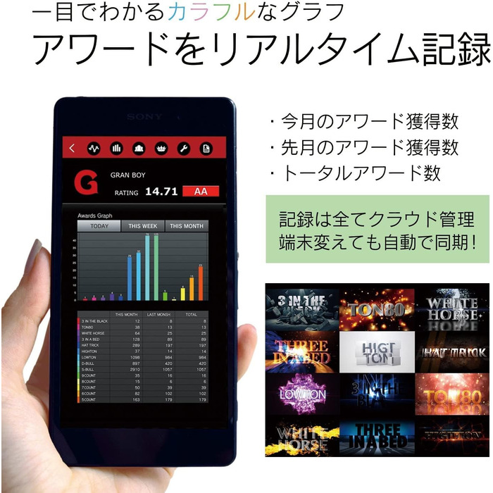 Розумна дошка