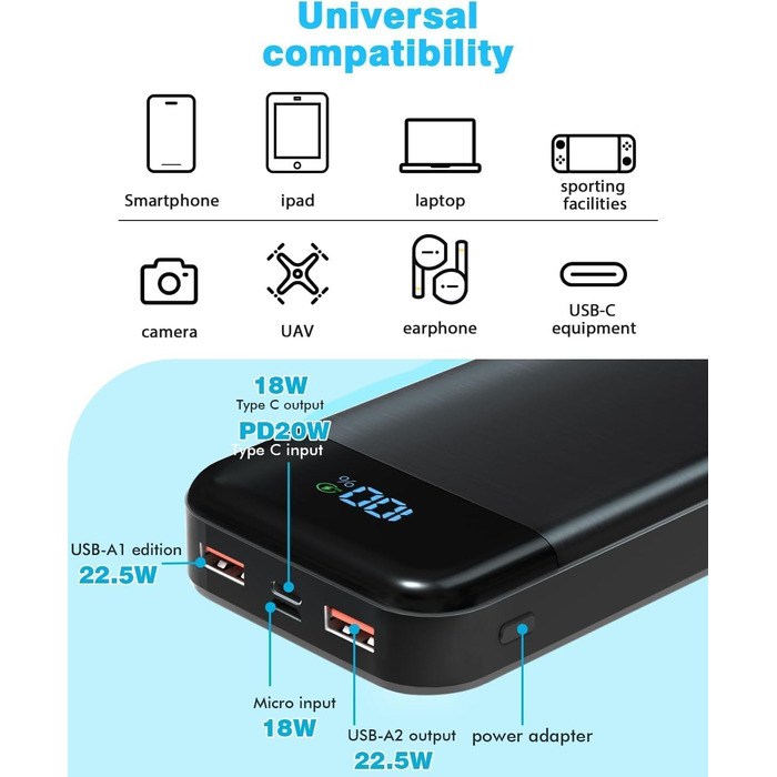 Портативний зарядний пристрій для швидкої зарядки, тонкий і легкий PowerBank зі світлодіодним дисплеєм, акумуляторна батарея для телефону USB C з 2 виходами, сумісна з iPhone, Samsung та іншими моделями, 27.000mAh