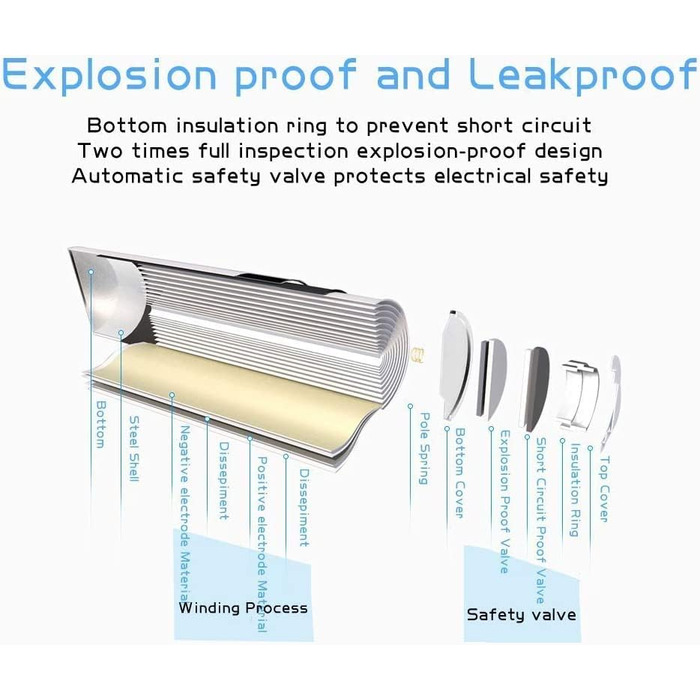 Зарядний пристрій POWEROWL з батарейками AAA 1000 мАг (16 шт. ), універсальний зарядний пристрій для батарейок AA з 8 слотами для акумуляторних Ni-MH батарейок AA AAA