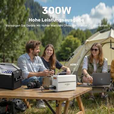 Портативна електростанція STRONG P300, акумулятор LiFePO4 ємністю 307,2 Втгод, сонячний генератор 300 Вт, технологія MPPT, захист BMS, QC3.0 та PD 30 Вт, ідеально підходить для кемпінгу, подорожей та надзвичайних ситуацій на свіжому повітрі. P300 307,2 Вт