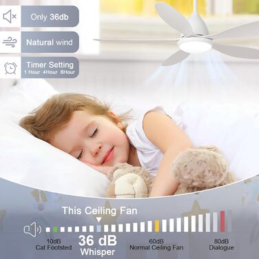 Стельовий вентилятор FENGYUN ELE зі світлом, 132 см білий стельовий вентилятор зі світлом і пультом дистанційного керування, ревер