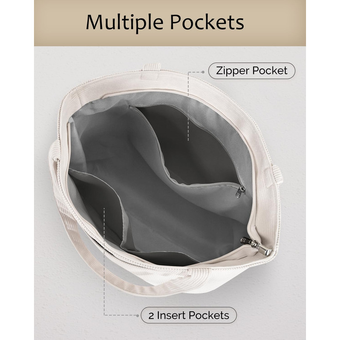 Сумочка Жіноча Сумка Сумка Шоппер Велика сумка через плече Вельветова сумка Сумка Сумка Тканинна Сумка для Коледжу Школи Роботи По