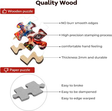 Пазл Buhoet 1000 елементів Тигр і Череп Класичний Пазл DIY Kit Дерев&39яна іграшка Унікальний подарунок Домашній декор 75x50 см