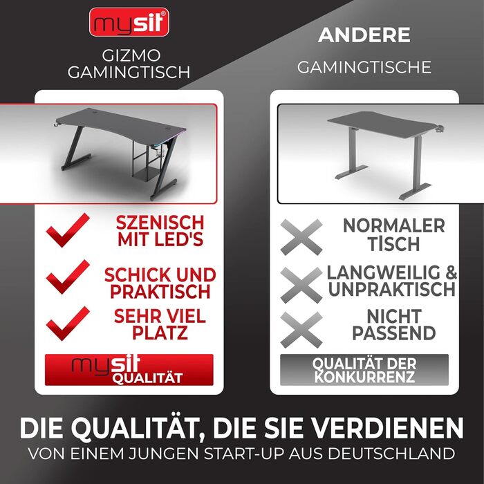 Ігровий стіл MY SIT Gizmo зі світлодіодним підсвічуванням, що змінює колір - Тримач для навушників, тримач для ПК та підсклянник - Потужне керування кабелями - Ігровий стіл/комп&39ютерний стіл чорного кольору