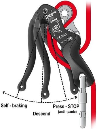 Singing Rock Descendor Double Stop Plus, Singing Rock Descendor Double Stop Plus