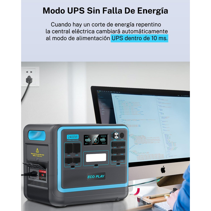 Портативна електростанція ECOPLAY SYD2400, сонячний генератор 2048 Вт-год LiFePO4 акумулятор, 2 години швидкої зарядки, 3 виходи з