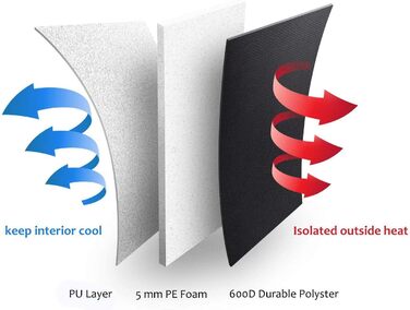 Сумка-холодильник для вина ALLCAMP з відділенням-холодильником, 2 комплекти посуду (чорний)