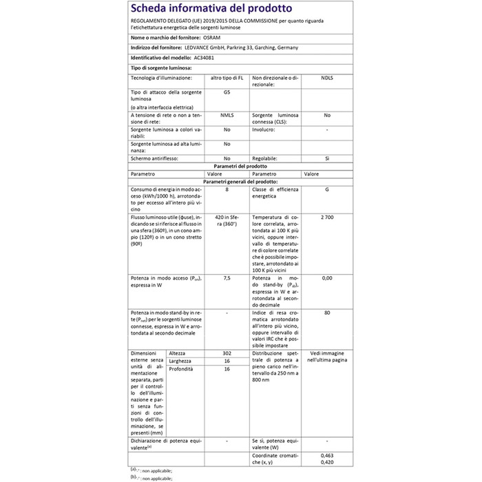 6 / 20 9 6W 4000K, 6 / 20 9 6W 4000K