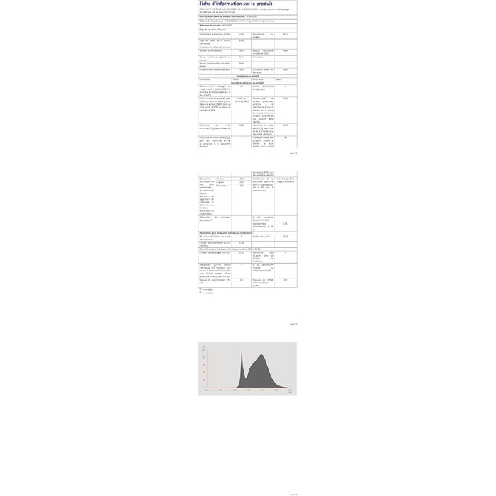 Світлодіодна трубка OSRAM T9, холодний білий (4000 K), 1320 люмен, заміна звичайних люмінесцентних ламп T9 12 Вт