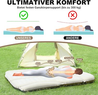 Надувний матрац KMZ SUV з двостороннім товстішим флокованим покриттям для автомобіля портативний надувний матрац для кемпінгу та подорожей з 2 подушками та електричним повітряним насосом (білий та кавовий)