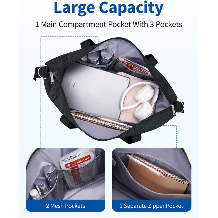 Ручна поклажа Narwey Ryanair 40x30x20, Маленька спортивна сумка на вихідні для жінок, Дорожня сумка-ручна поклажа для літаків, Ручна поклажа Easyjet 45x36x20, Лікарняна сумка для пологів для чоловіків (чорна)