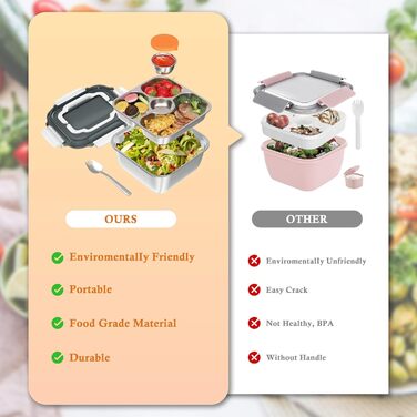 Ланчбокс для дорослих OCPO Kitchen 1892 мл, нержавіюча сталь 304, з роздільниками та контейнером для соусу, для салату, можна мити в посудомийній машині, з виделкою, для роботи/школи/пікніка (Білий)