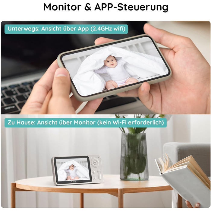 Монітор для дитини з камерою, 360 градусів Wi-Fi 2MP Відеоняня з додатком, 4Zoom, Відстеження руху, ІЧ нічне бачення, Виявлення пл