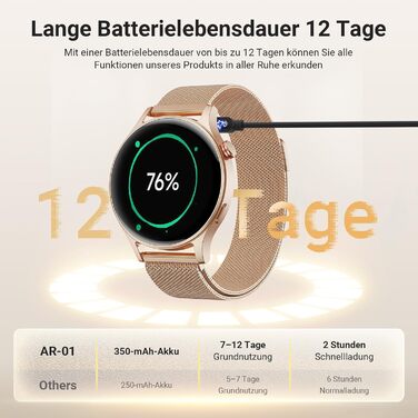 Розумний годинник для чоловіків та жінок, круглий дизайн з функцією телефону - 1,32-дюймовий AMOLED-дисплей, фітнес-годинник з більш ніж 110 спортивними режимами та водонепроникністю 3 атм, сумісний з iOS/Android, крокомір з пульсометром, монітор сну - ро