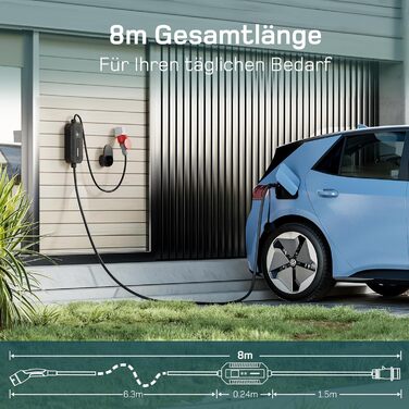 М 3-фазний 6-16A d Зарядний кабель CEE 16A до типу 2 з регульованою потужністю зарядки для портативної зарядної станції для електр