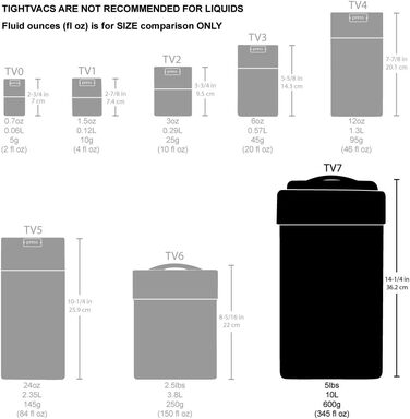 Вакуумний контейнер 10 л / Чорний