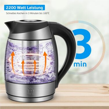 Скляний чайник 1.8 Налаштування температури Вибір температури 40C-100C Зміна кольору LED I BPA FREE I Регулювання температури Чайн