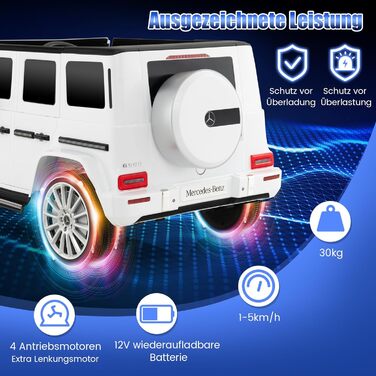 Електромобіль для дітей, дитячий автомобіль електричний з пультом дистанційного керування клаксоном музикою світлодіодними вогнями