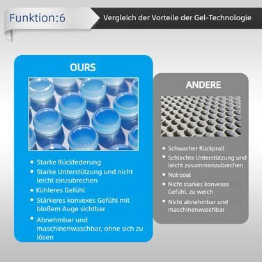 Поперекова опорна подушка з піною з ефектом пам&39яті, ергономічна спинка для автомобілів, офісних стільців, автокрісел та інвалідних візків, регульована, зручна, дихаюча гелева поперекова подушка для подорожей, сну та роботи