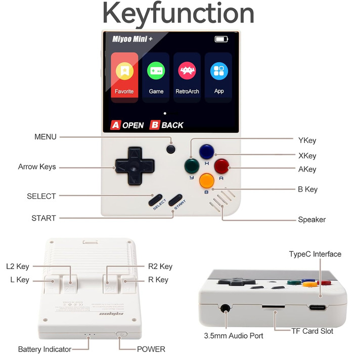 Портативна ігрова приставка Miyoo Mini Plus, 3,5-дюймова ретро-відеоприставка з відкритим вихідним кодом і картою TF на 128 Гб, вбудовані 15000 класичних ігор, підтримка WiFi