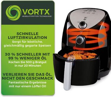 Фритюрниця Tower T17021 для всієї родини зі швидкою циркуляцією повітря - Таймер на 60 хвилин - Мультипіч 4,3 л 1500 Вт - чорний