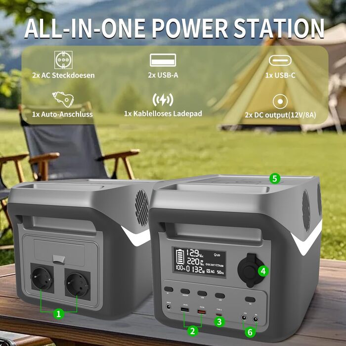 Портативна електростанція MIYANG 512 Втгод, сонячний генератор 500 Вт (пікова потужність 1000 Вт) змінного струму, бездротовий зарядний пристрій 10 Вт, електростанція для кемпінгу на свіжому повітрі, автофургонів, надзвичайних ситуацій, подорожей MY500W