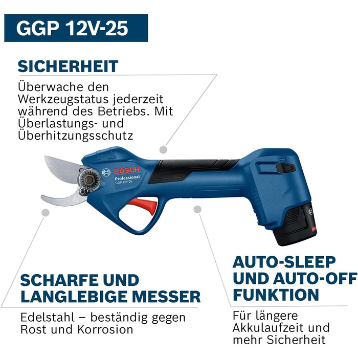 Ножиці для гілок Bosch Professional 12V System GGP 12V-25 (до 4500 зрізів на одному заряді акумулятора, безщітковий двигун, довжина зрізів 25 мм)