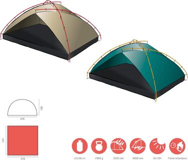 Пляжний намет GRAND CANYON Strandzelt Tonto 4, 210 x 210 x 130 см