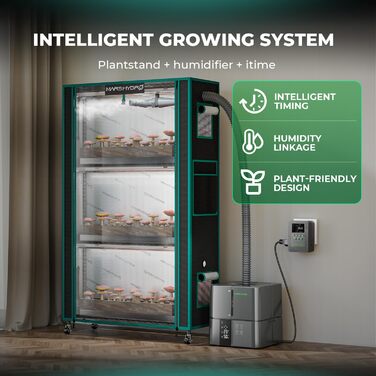 Підставка для рослин MARS HYDRO 2025 з лампами для вирощування, 4-рівнева полиця для рослин з 6 світлодіодними лампами повного спектру (54 Вт, 12 дюймів) та міні-теплиця для вирощування овочів, розсади, рослин, 5000K, 16x12x47 дюймів, розмір - 4030120 см