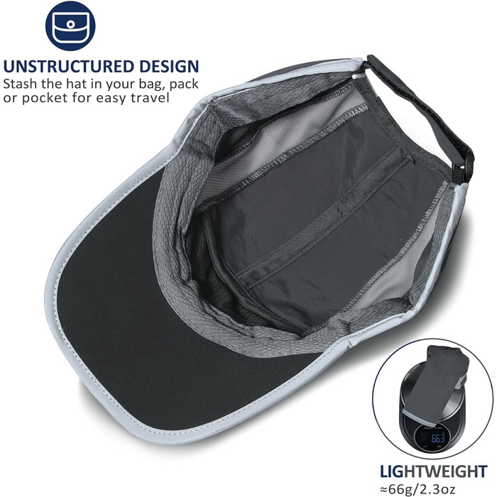 Бейсболка iBasingo з м'якими полями Легка дихаюча швидковисихаюча спортивна шапка для бігу на відкритому повітрі UPF50 для чоловік