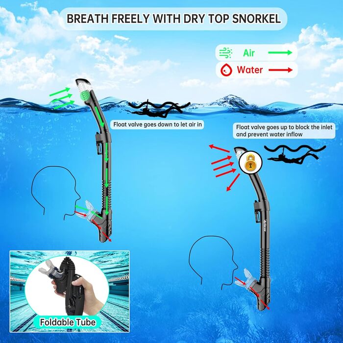 Окуляри для дайвінгу, комплект з трубкою та окулярами для дайвінгу, маска для дайвінгу, панорамний HD-загартований скло з кутом огляду 180, захист від запотівання та протікання, преміум-суха трубка для дорослих