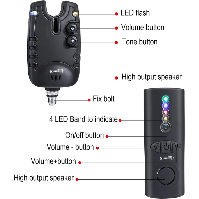 Комплект сигналізаторів клювання для коропа Sougayilang, 41 бездротових світлодіодних сигналізаторів клювання з портативною коробкою на блискавці для різних типів вудок, дитячий