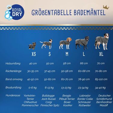 Халат для собак розміру S - Довжина по спинці 37-45 см - Рушник для собак - Мікрофібра - Халат для собак маленьких собак - Швидковисихаючого кольору з застібкою на липучці - Сірий