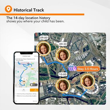 Для дітей з GPS та телефоном, Дитячий Smartwatch з HD відео та голосовими дзвінками, Дитячий GPS-годинник, Водостійкість IPX8 для плавання (Синій, Z7) Синій Z7, 7 Kids Smartwatch, 4G Smartwatch
