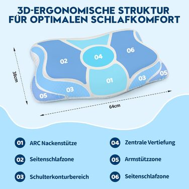 Подушка з піни з ефектом пам&39яті - подушка для шиї 2-в-1, подушка для сну на боці, комфортна подушка з в&39язкопружною піною для сну на боці, спині та животі, біла 65x40x12 см