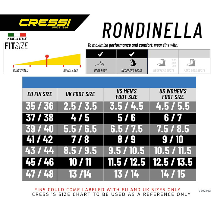 Дитячий набір для дайвінгу CRESSI Сумка Rondinella, аквамарин 47/48 E Single