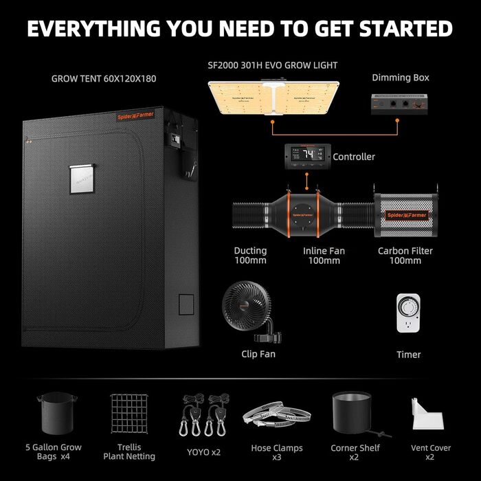 Повний набір LED Plant Lamp Full Spectrum Grow Lamp Samsung LM301H EVO LEDs Grow Tent Kit Complete 60x120x180cm Hydroponics 1680D Grow Tent Homebox Grow Tent, 2000 Grow Tent