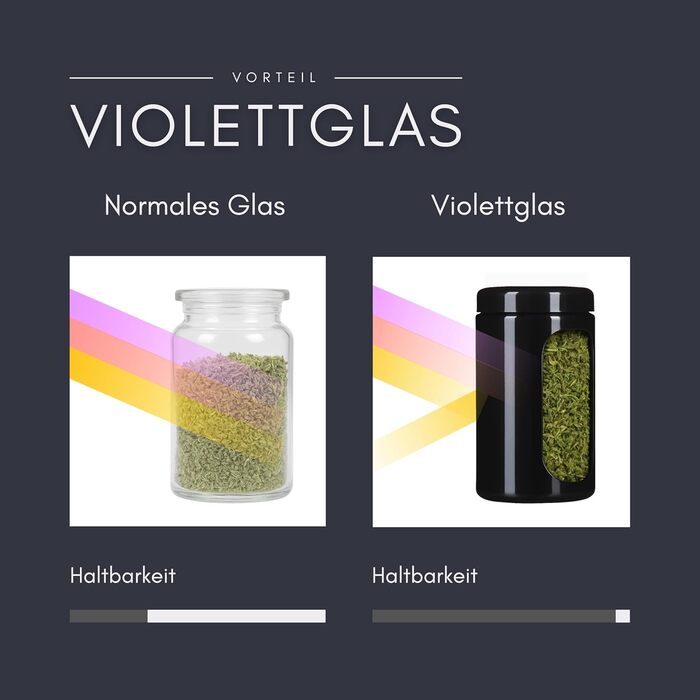 Елегантні скляні банки для зберігання ANCEVIA фіолетового кольору 500 мл набір із 6 (75/400) герметичних контейнерів для зберігання з кришками Банки для зберігання Miron, скляні контейнери з кришками, наприклад, для горіхів, цукру, чаю та трав